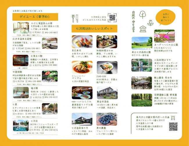 ナナチャリ裏