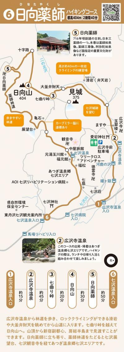日向薬師ハイキングコースのマップコースマップ