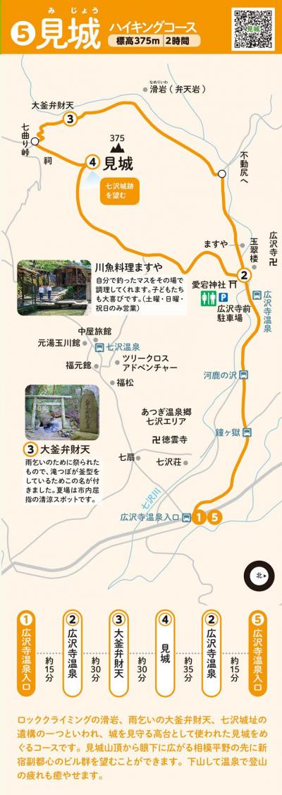 見城ハイキングコースのコースマップ