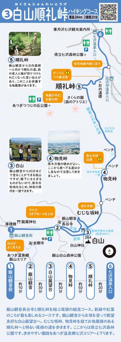 白山順礼峠ハイキングコースのコースマップ