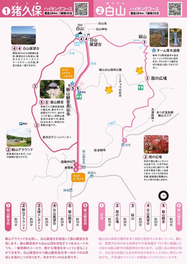猪久保・白山ハイキングコースのコースマップ