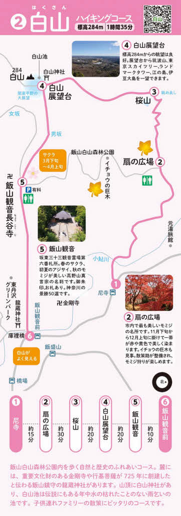 白山ハイキングコースマップ