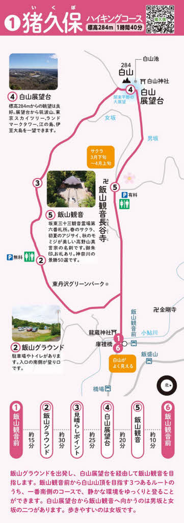 猪久保ハイキングコースのマップ