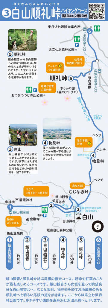 白山順礼峠ハイキングコースのマップ