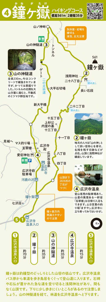 鐘ヶ嶽ハイキングコースのマップ