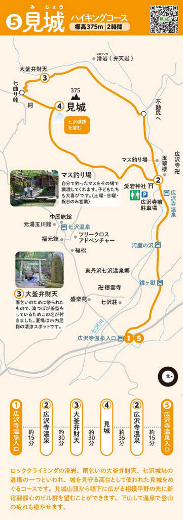 見城ハイキングコースのマップ