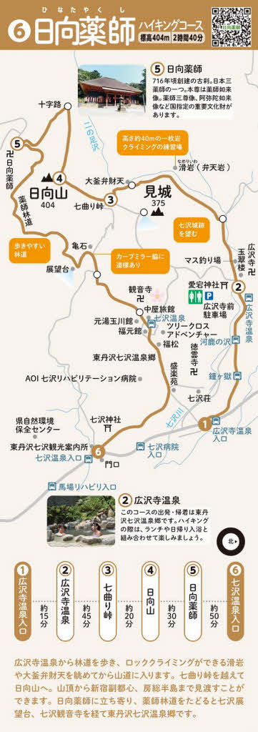日向薬師ハイキングコースのマップ